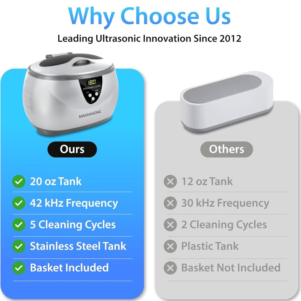 Magnasonic Ultrasonic Cleaner - Picture 3 of 14